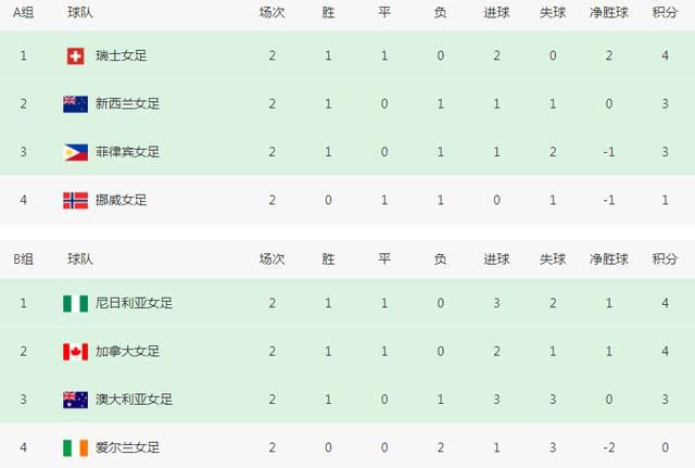 痴女上司