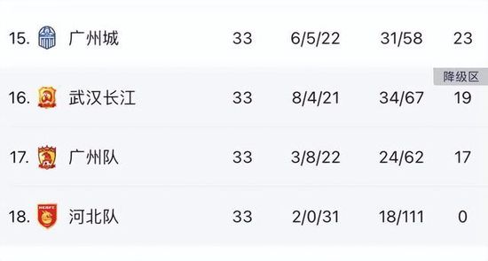 性爱游戏100天