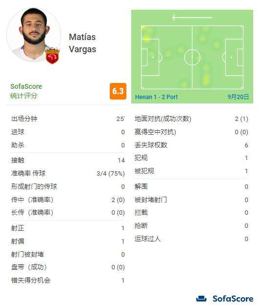 国产色产综合色产在线观看视频